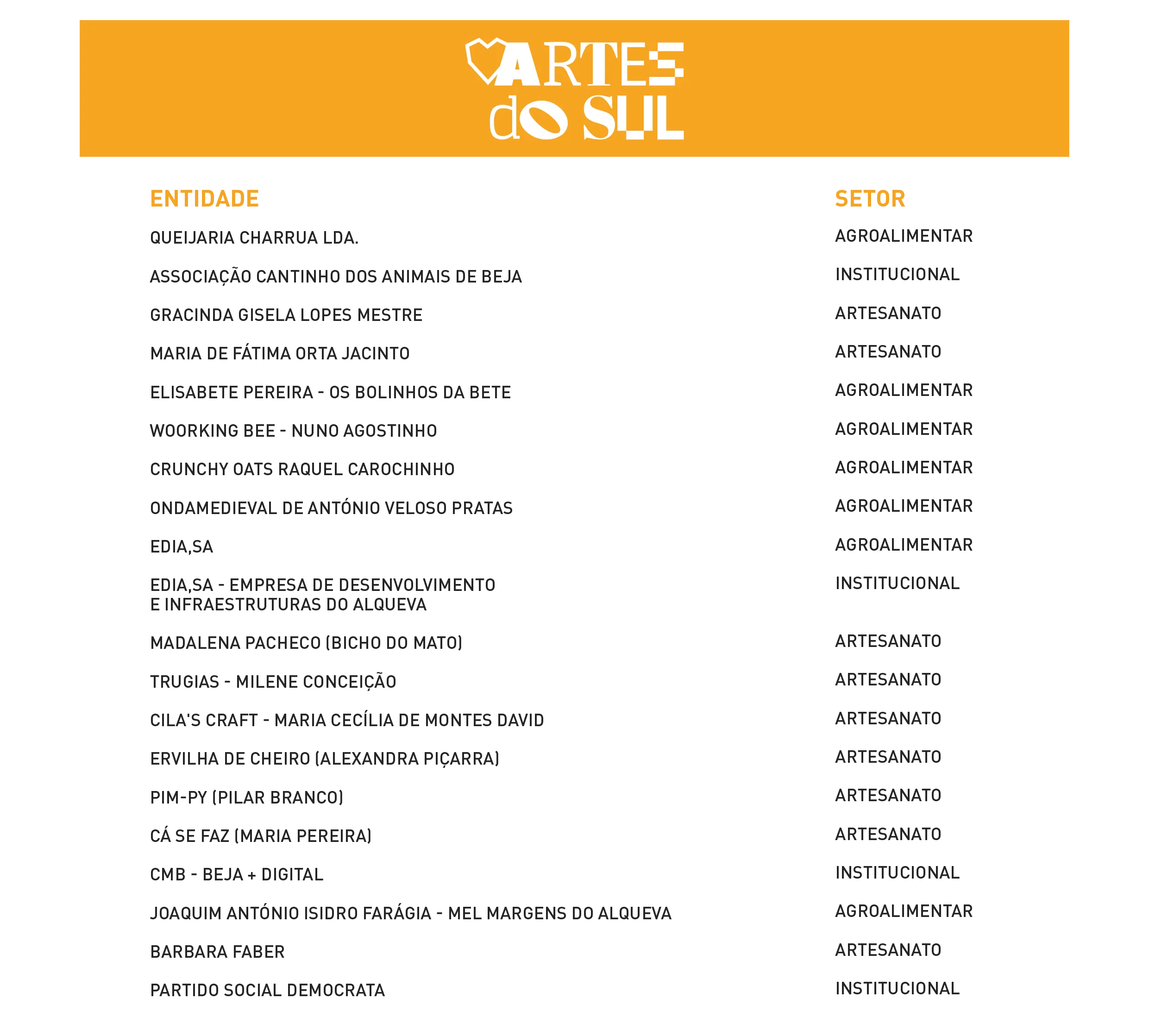 ListaEntidadesSite_PatSul2025-1-3