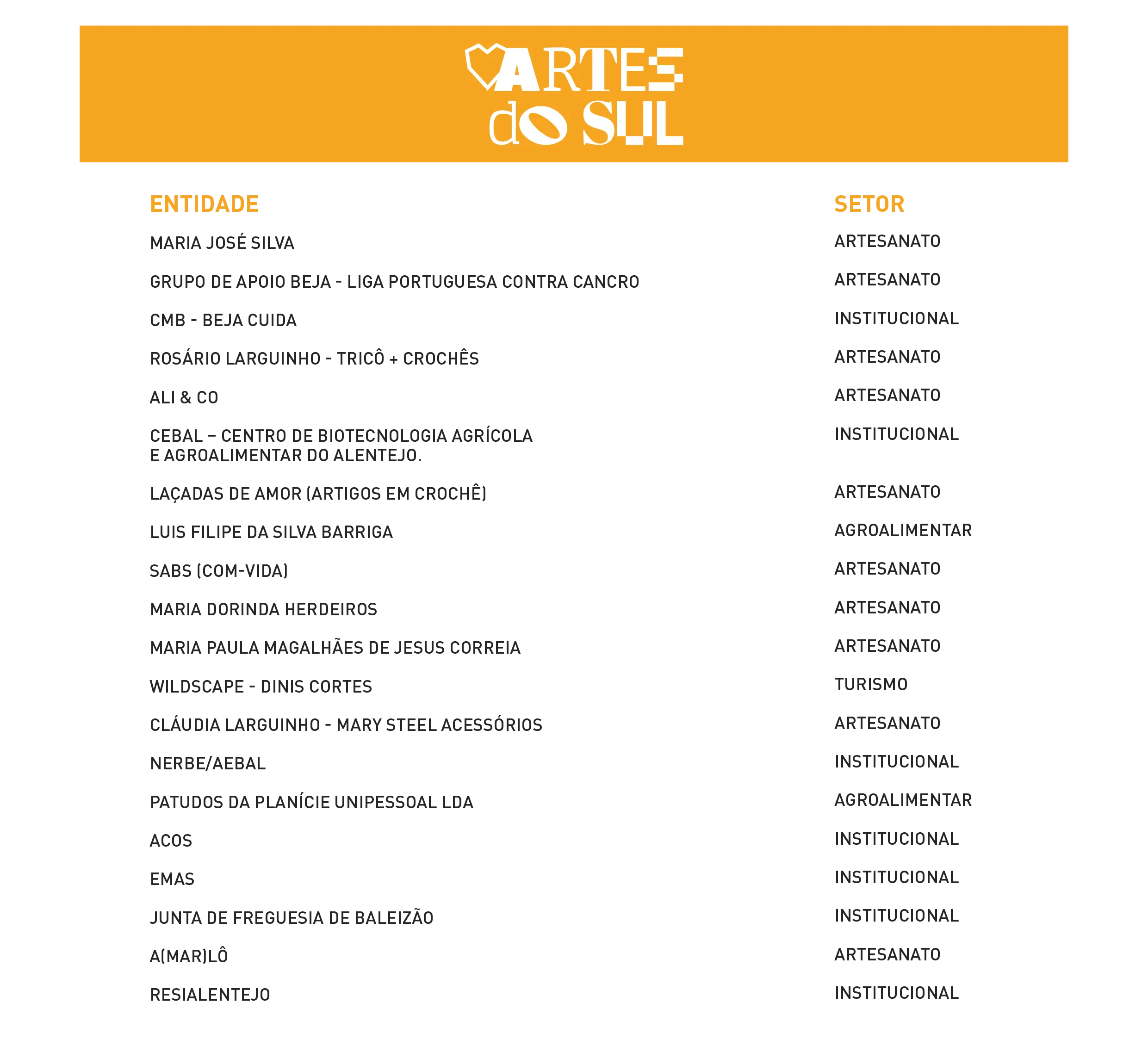 ListaEntidadesSite_PatSul2025-1-4