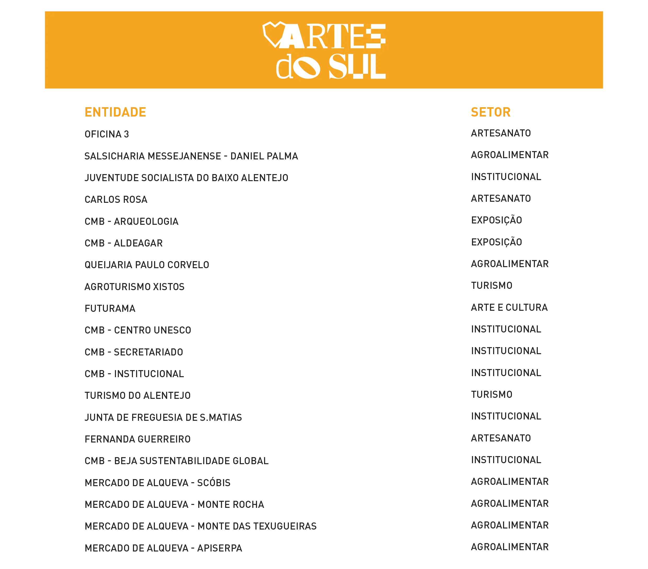 ListaEntidadesSite_PatSul2025-1-5