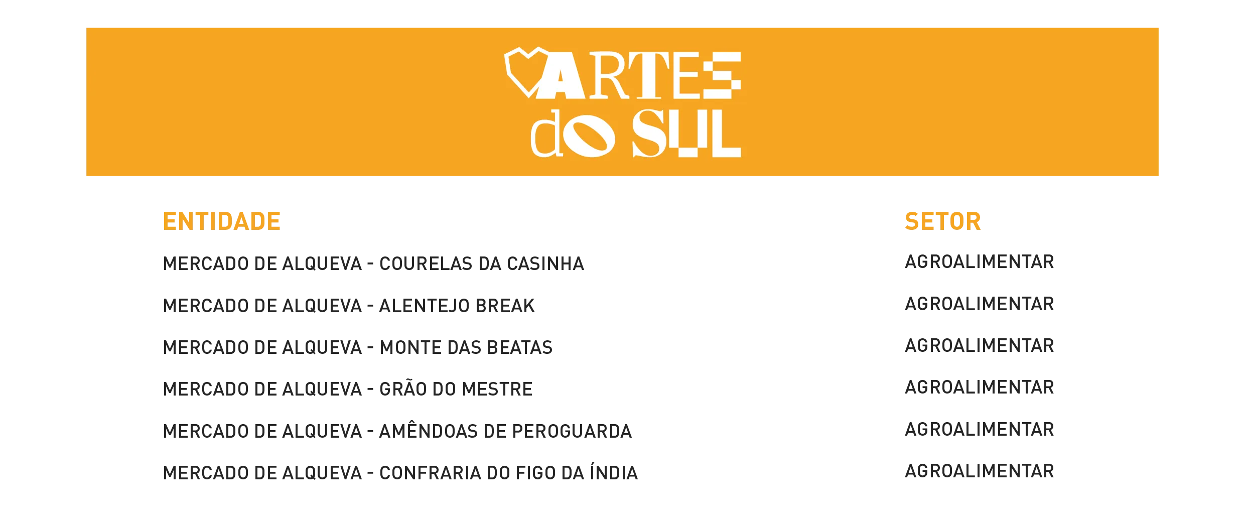 ListaEntidadesSite_PatSul2025-1-6